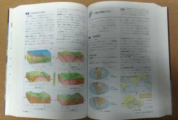理科教師なら必携「SUPER理科辞典」 | ふたばのブログ〜理科教育