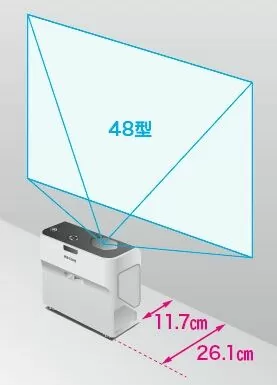 RICOH 超単焦点　プロジェクター　PJ WX4152NI 美品　時間48H RICOH 超単焦点 プロジェクター PJ WX4152NI 美品 時間48H