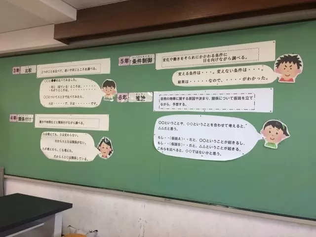 小学校理科絶対評価の実際 小学校5・6年 616GbUTw1pL.jpg