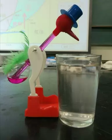 ≒永久機関？水飲み鳥を科学する | ふたばのブログ〜理科教育と