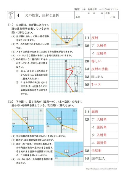 ふたばの白プリ1 4 光の性質 反射と屈折 を公開しました ふたばのブログ 理科教育と道徳教育を科学する