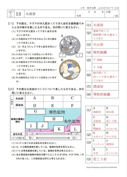 ふたばの白プリ1 13 火成岩 を公開しました ふたばのブログ 理科教育と道徳教育を科学する