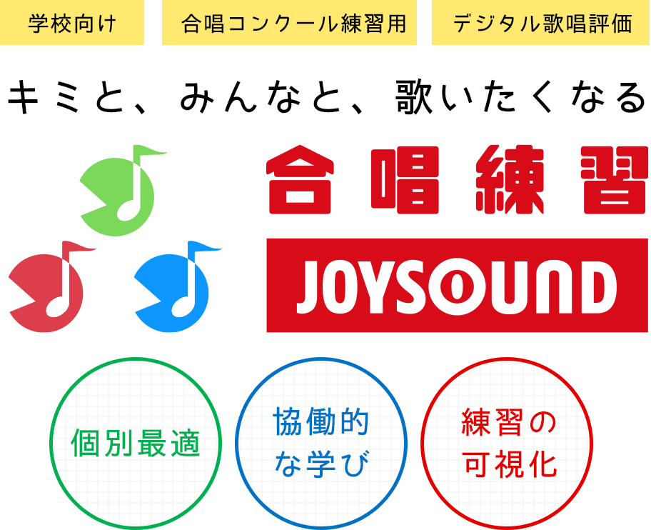 合唱練習はジョイサウンドの無理アプリでがっちり🎤