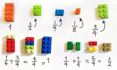 レゴを使った分数の教え方♩