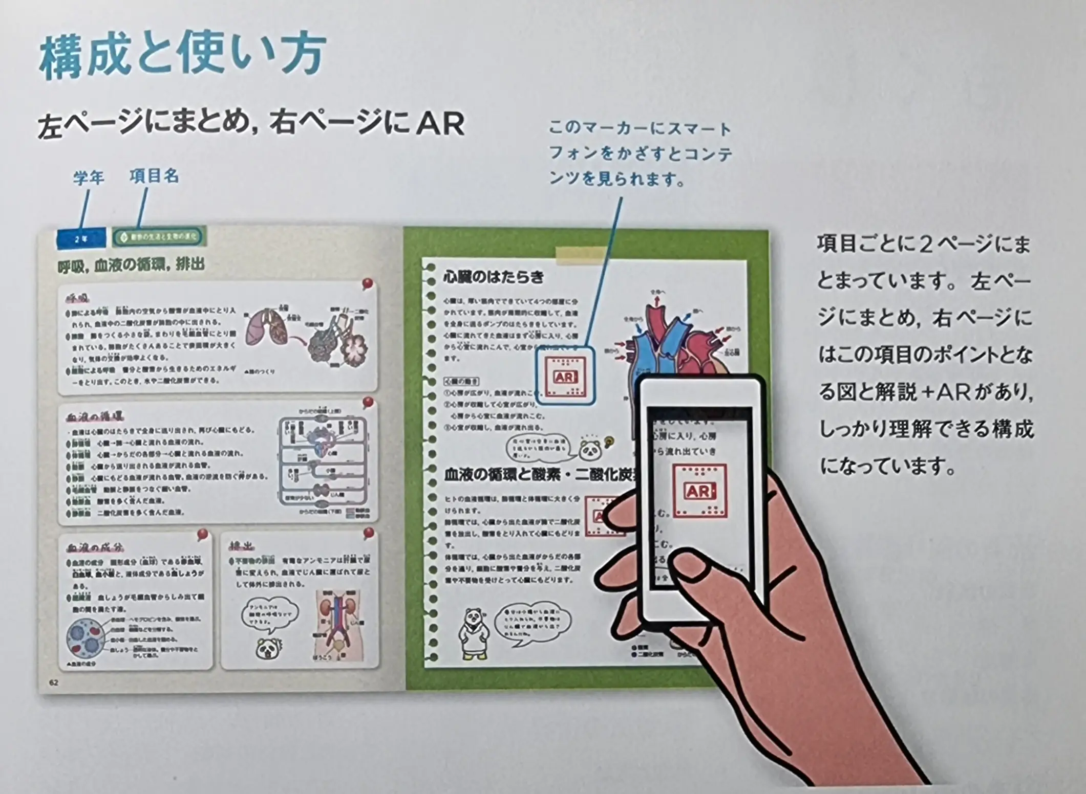 E01-154 6年の科学 2 73 理科教材欠品 青空をとりもどそう・かっ