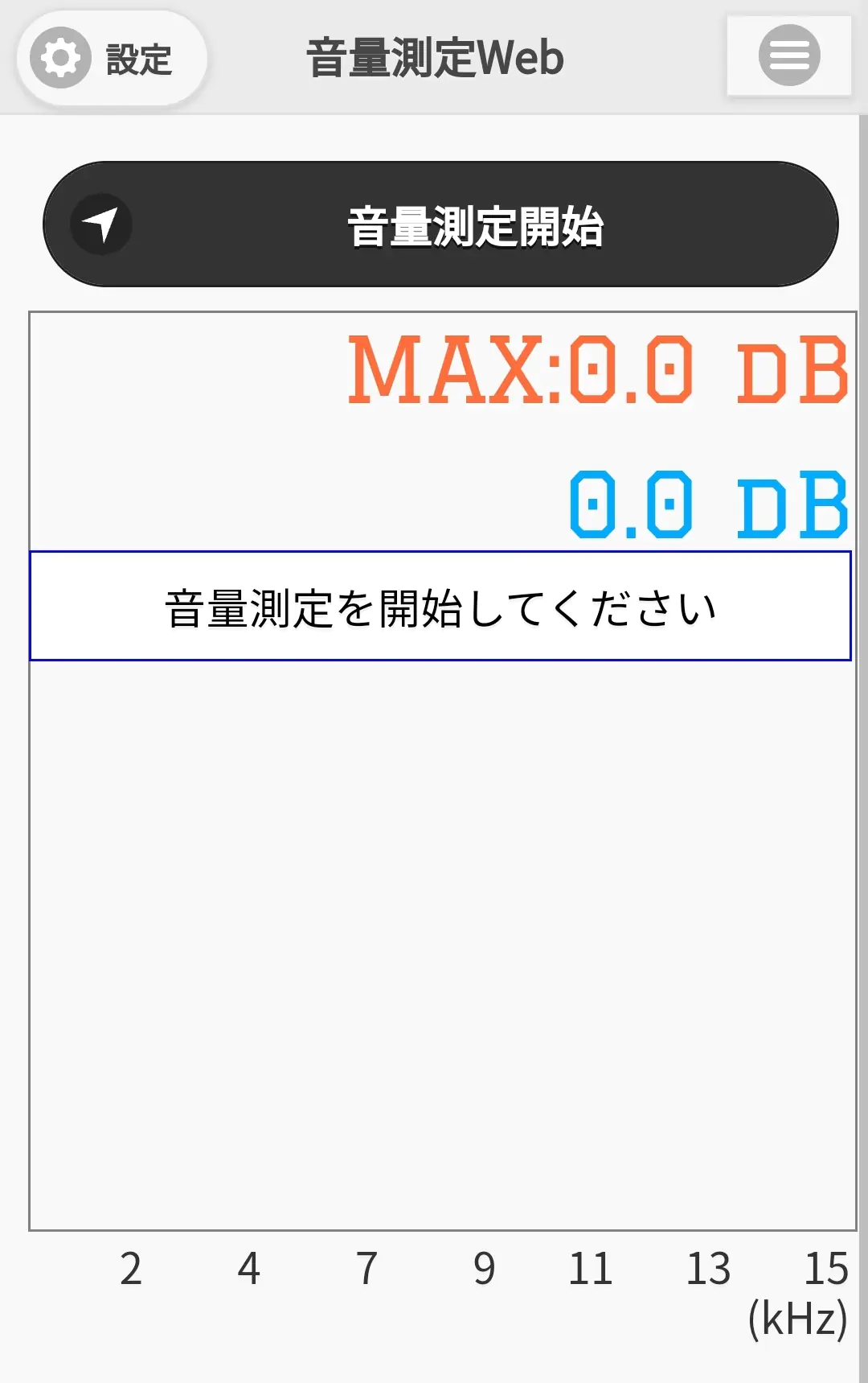 「音量測定web」で生徒に授業中の声量を意識させる